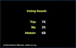 Résultat final des votes de la Troisième commission de l’ONU