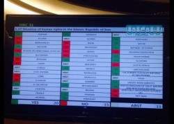 Tableau des votes pour le renouvellement du mandat du rapporteur spécial pour l’Iran