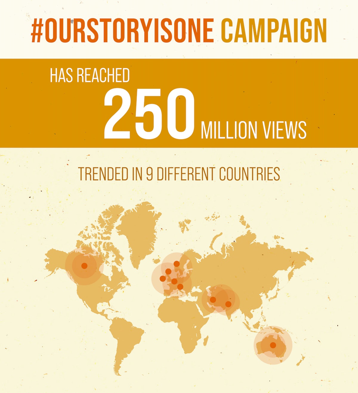 La campagne #OurStoryIsOne a atteint à ce jour quelque 250 millions de vues dans plus de 33 langues. Le 18 juin, un évènement de deux heures sur les réseaux sociaux a été très suivi en Iran ainsi que dans huit autres pays sur quatre continents, l’Australie, le Canada, l’Inde, l’Irlande, les Pays-Bas, la Norvège, la Suisse et le Royaume-Uni.