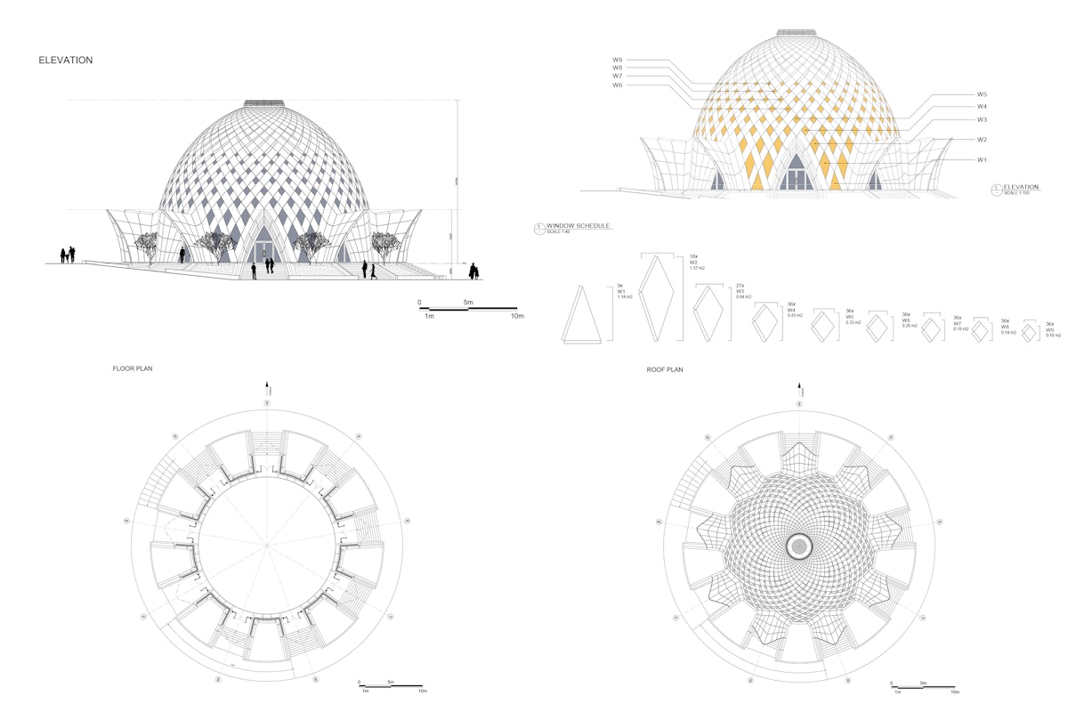 Dessins d’architecturé montrant l’extérieur du temple.